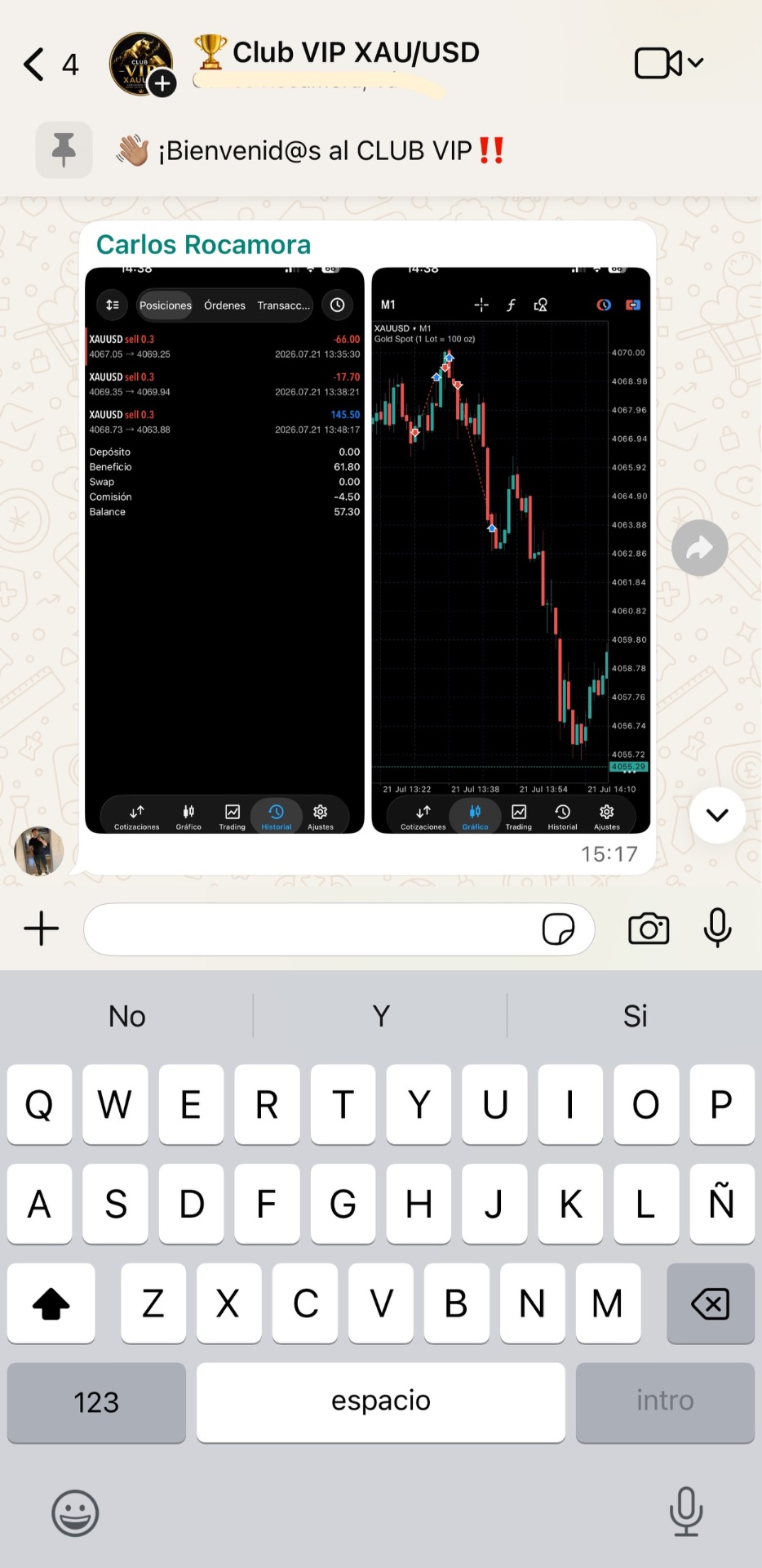Captura del grupo Club VIP XAU/USD
