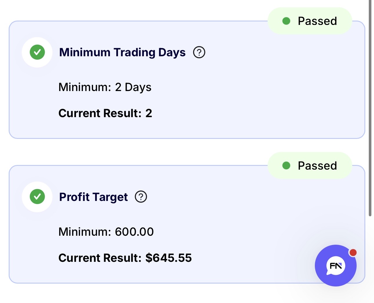 Prueba de resultado: Profit Target 645,55€